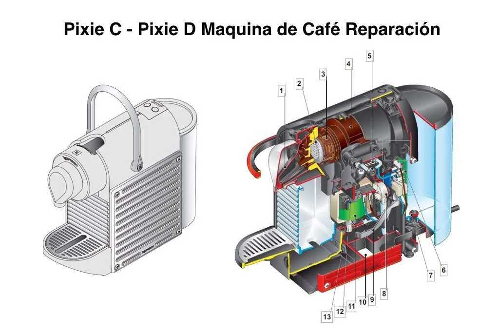 circuito interno de nespresso pifie reparación 