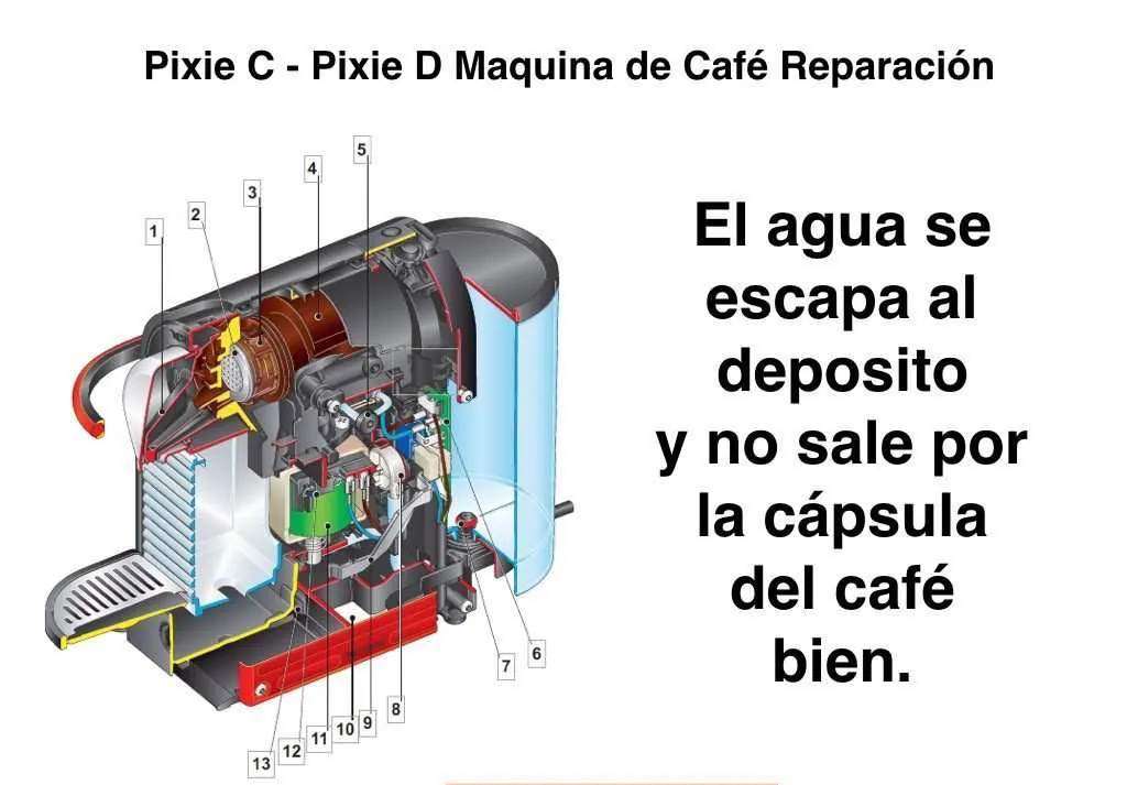servicio tecnico nespresso reparacion de cafeteras