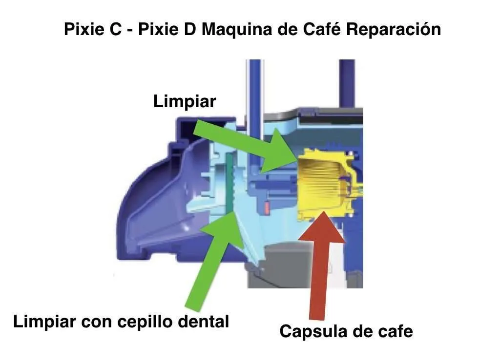 nespresso pixie se fuga el agua